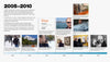 Keith Dotson 20 Years of Photography (ebook Digital Download PDF)